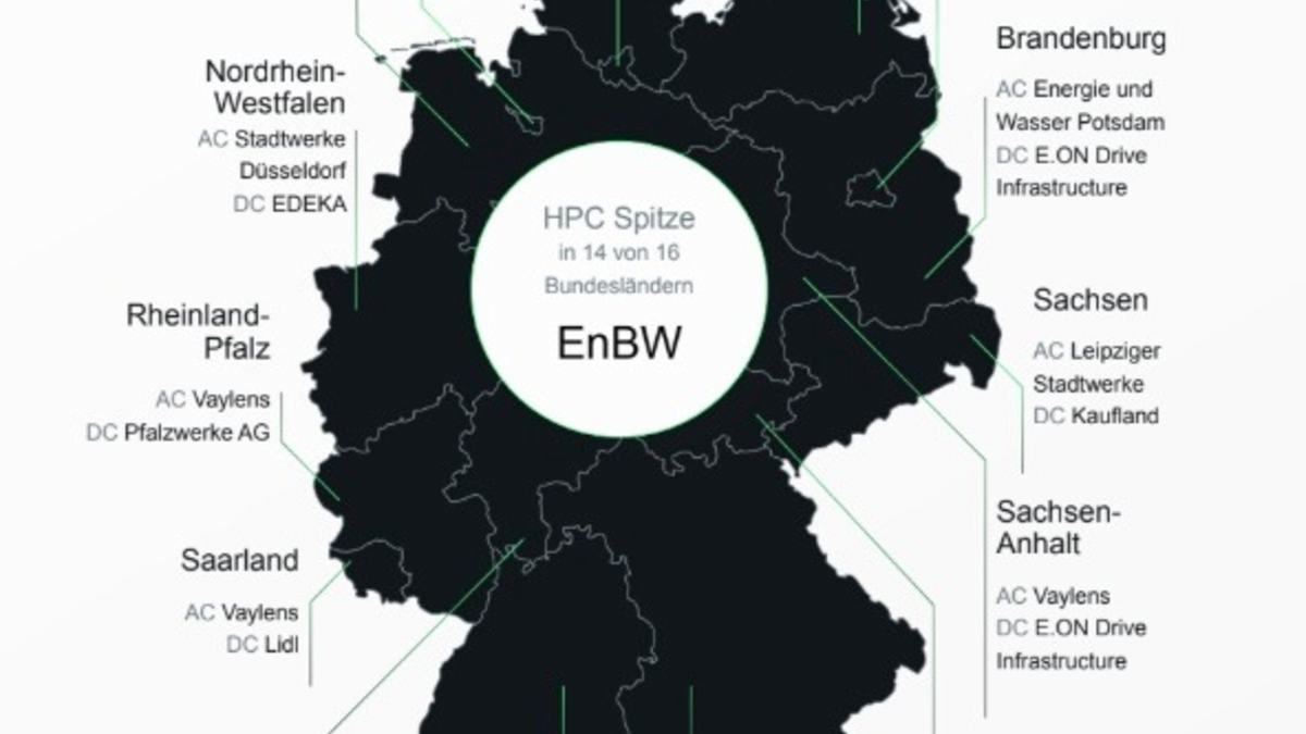 E-Mobilität: Neue Daten zeigen regionale Unterschiede beim Laden in Deutschland - Foto: presseportal.de