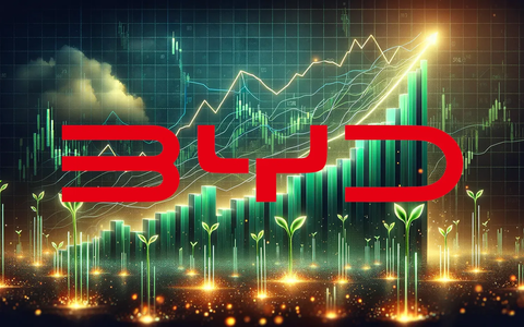 BYD: El fabricante chino que mira hacia la Fórmula 1 en su ascenso global - Foto: über boerse-global.de