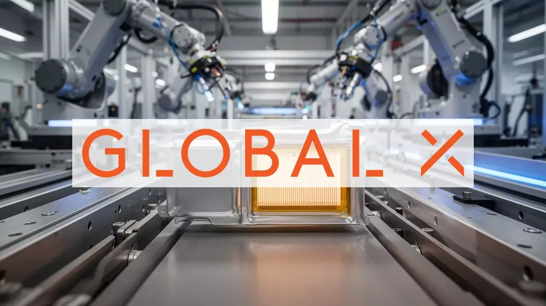 Global X Lithium ETF: Batterie-Boom - Bild: über boerse-global.de