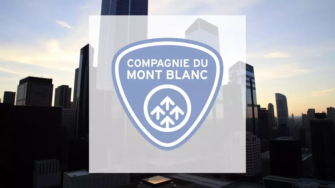 Compagnie Du Mont-Blanc Aktie: Anlegerblick auf zukünftige Entwicklungen - Bild: über boerse-global.de