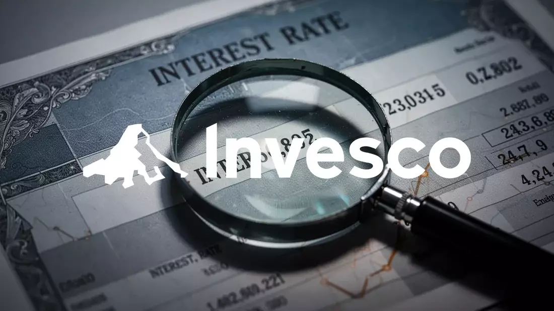 Invesco Preferred ETF: Zinsrisiko im Fokus - Bild: über boerse-global.de