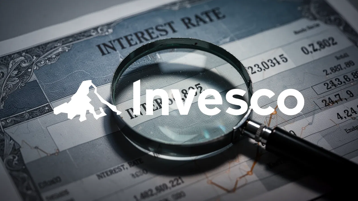 Invesco Preferred ETF: Zinsrisiko im Fokus - Foto: über boerse-global.de