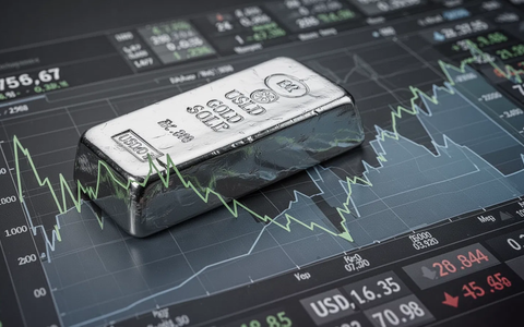 Silber: Dollar bremst Aufstieg - Foto: über boerse-global.de