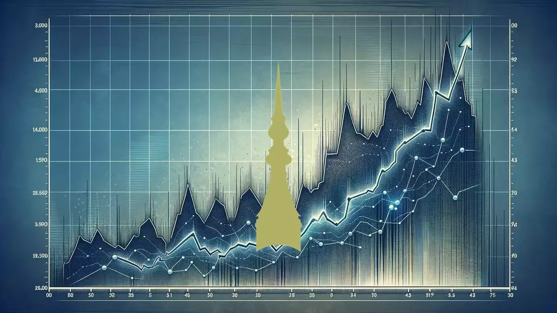 Ackermans & van Haaren Aktie: Starke Banken-Basis - Bild: über boerse-global.de