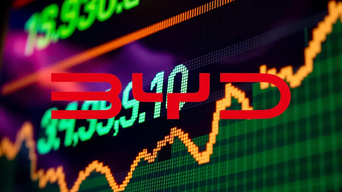 BYD: Recuperación bursátil ante la inminente publicación de resultados Illustration mit AI erstellt übermittelt durch boerse-global.de