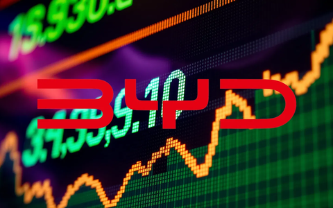 BYD: Recuperación bursátil ante la inminente publicación de resultados - Foto: über boerse-global.de