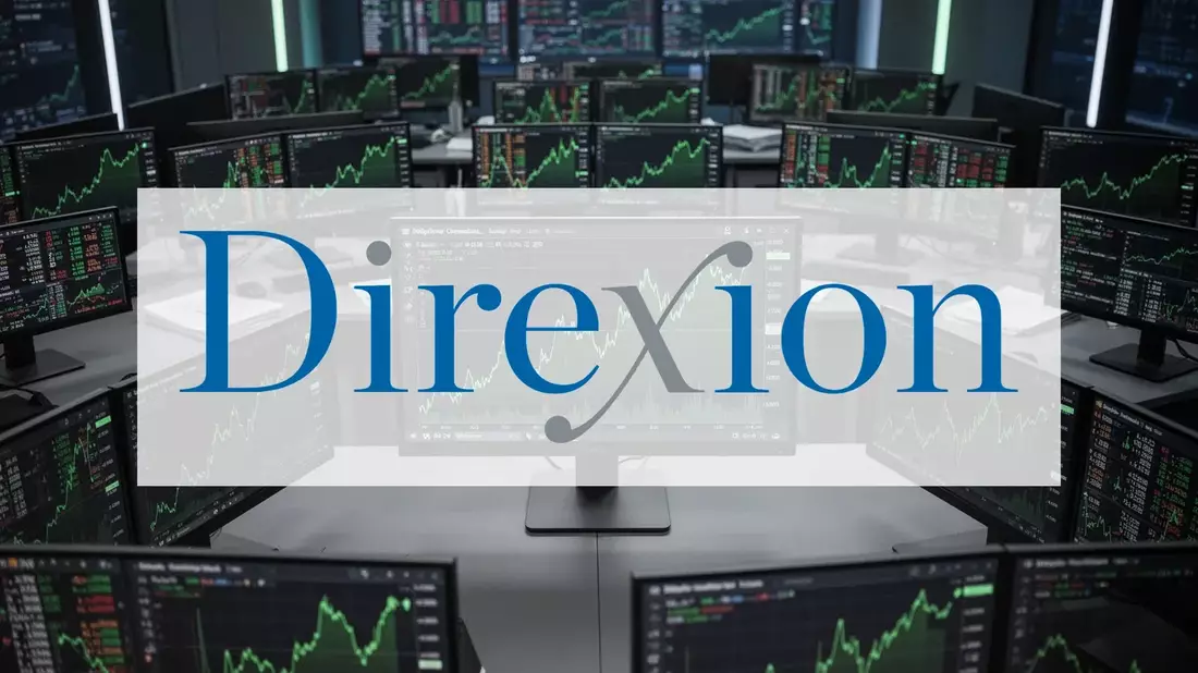 Direxion Small Cap ETF: Trendwende? - Bild: über boerse-global.de