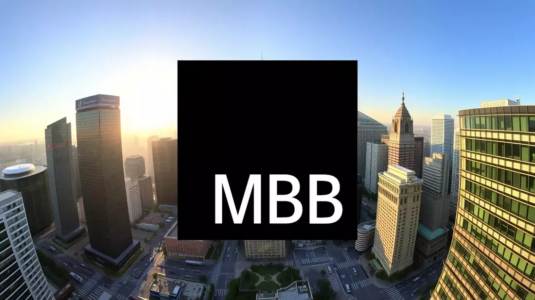 MBB Aktie: Rückkauf gegen Korrektur - Bild: über boerse-global.de