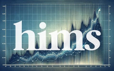 Hims & Hers: Un giro estratégico que impulsa el optimismo en Wall Street - Foto: über boerse-global.de
