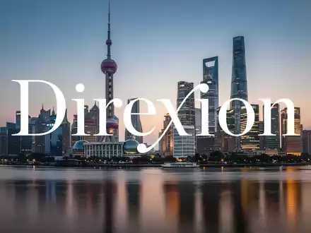 CHAU ETF: China-Rally pausiert - Foto: über boerse-global.de