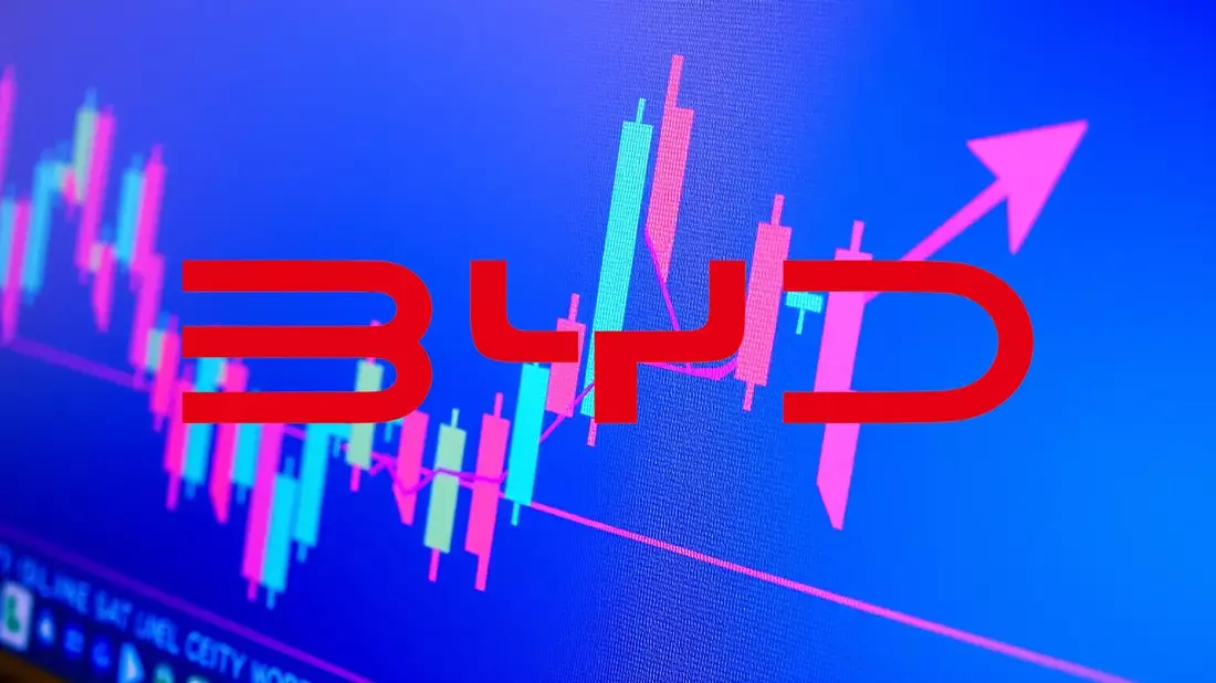 El impulso latinoamericano: BYD dispara su cotización con un megacontrato brasileño Illustration mit AI erstellt übermittelt durch boerse-global.de