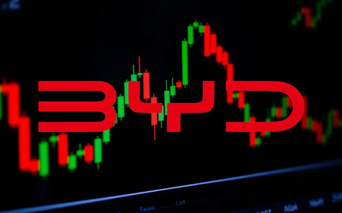 BYD: Una estrategia expansiva en un sector a la defensiva - Foto: über boerse-global.de