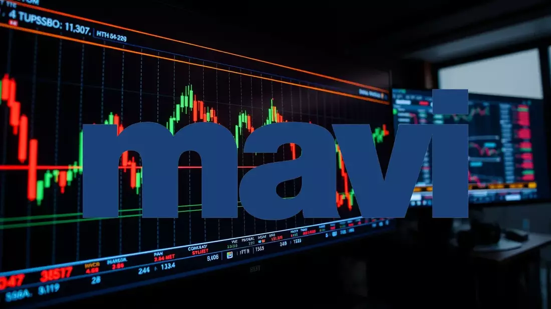 Mavi Giyim Aktie: Jeans-Riese liefert - Bild: über boerse-global.de