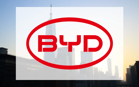 BYD Aktie: Software-Offensive mit NVIDIA - Foto: über boerse-global.de