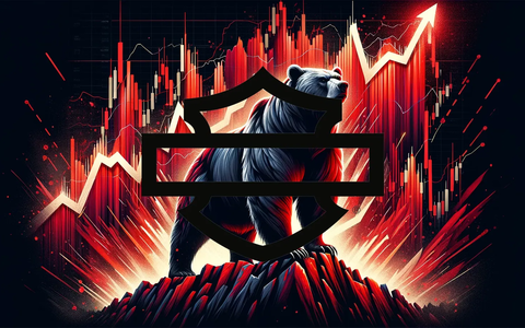 Harley-Davidson Aktie: Kurs auf Rennsport - Foto: über boerse-global.de