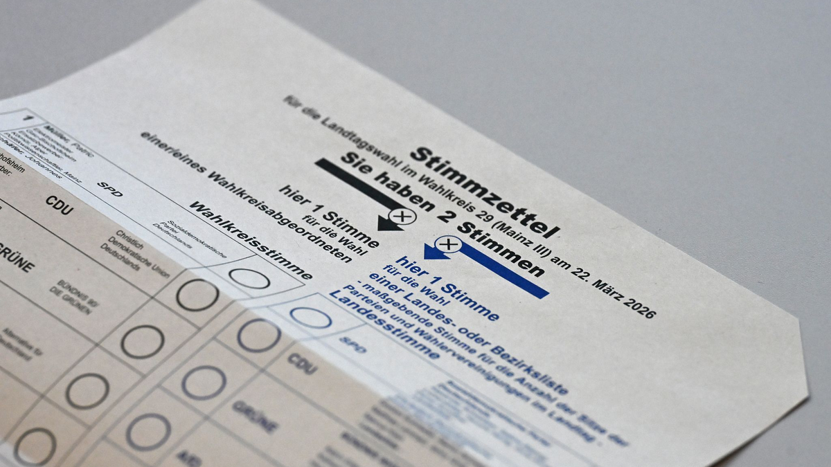 Am Sonntag wird der Landtag von Rheinland-Pfalz neu gewählt - und es deutet sich ein enges Rennen an. (Archivbild) - Foto: Michael Brandt/dpa