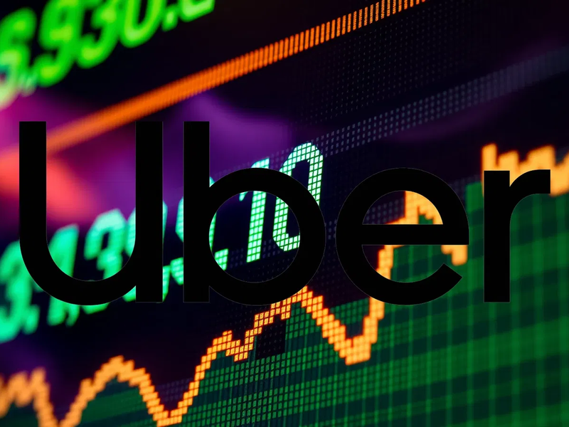 Uber Aktie: Robotaxi-Offensive - Foto: über boerse-global.de