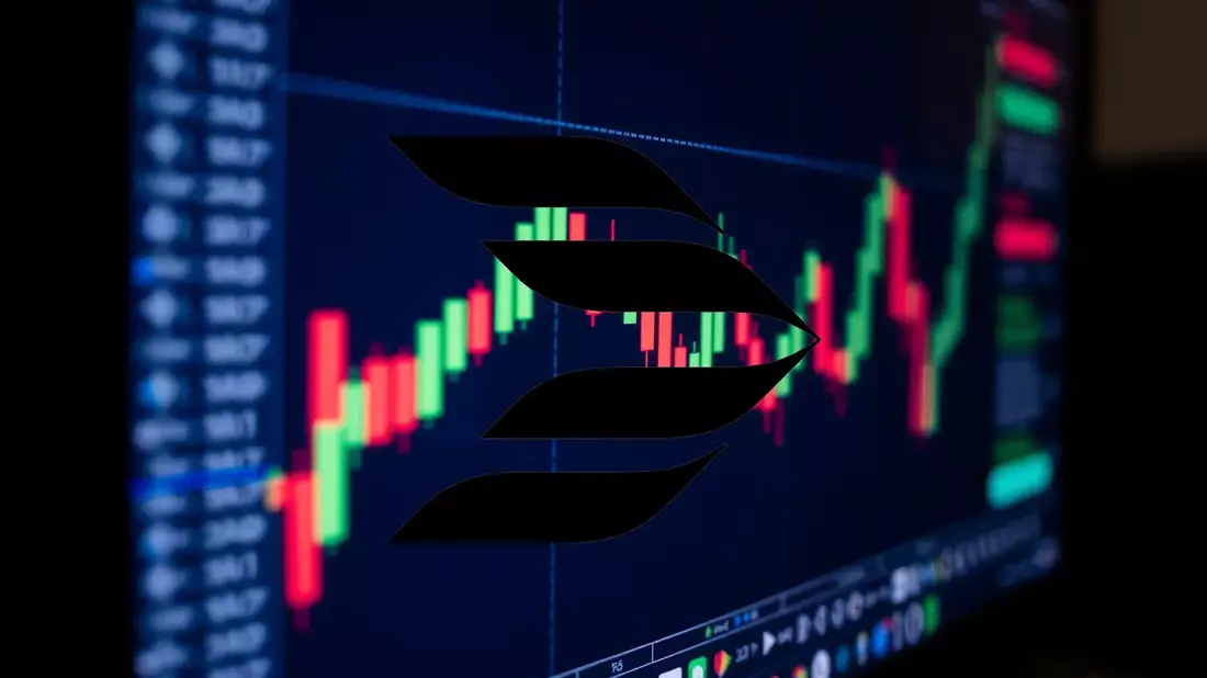 Bombardier Aktie: Lieferketten bremsen - Bild: über boerse-global.de