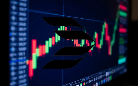 Bombardier Aktie: Lieferketten bremsen - Foto: über boerse-global.de