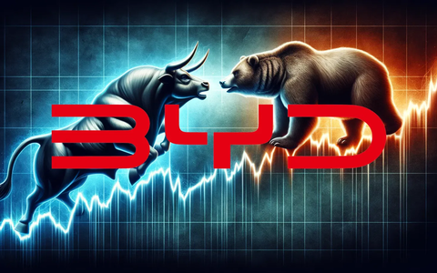 BYD: Estrategias de Crecimiento en un Mercado Volátil - Foto: über boerse-global.de