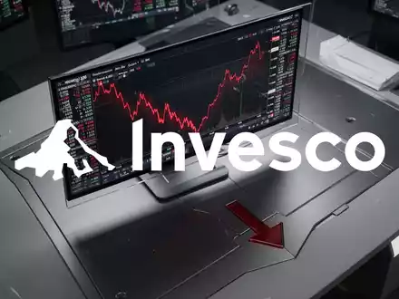 NASDAQ 100: Hebel-Short-Check - Foto: über boerse-global.de