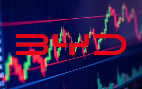 El impulso exportador de BYD ante la crisis energética - Foto: über boerse-global.de