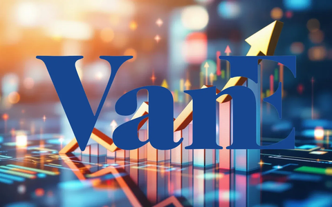 Air France-KLM Aktie: Strategischer Umbau - Foto: über boerse-global.de