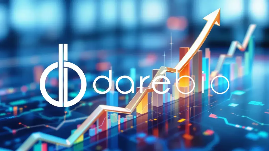 Daré Bioscience Aktie: Termin fixiert - Bild: über boerse-global.de