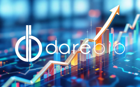 Daré Bioscience Aktie: Termin fixiert - Foto: über boerse-global.de