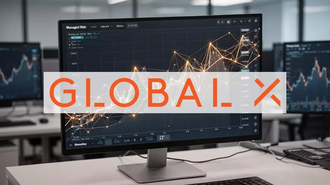 Global X QRMI ETF: Rendite mit Netz - Bild: über boerse-global.de