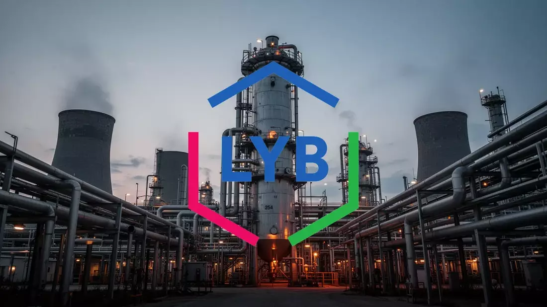 LyondellBasell Aktie: Analysten warnen - Bild: über boerse-global.de