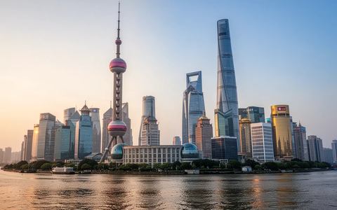 TIGER China A300 ETF: Chinas Schwergewichte - Foto: über boerse-global.de