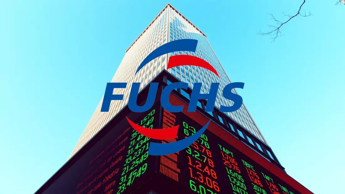 Fuchs Aktie: Kraftvolle Erholung - Bild: über boerse-global.de
