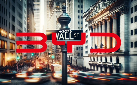 Cinco estrategias, un sector: la transformación radical de la automoción en 2026 - Foto: über boerse-global.de