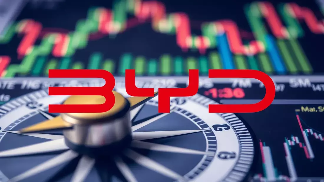 BYD Acelera en Europa: Las Matriculaciones se Triplican Mientras el Mercado Doméstico China Frena Illustration mit AI erstellt übermittelt durch boerse-global.de