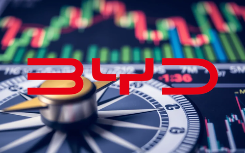 BYD Acelera en Europa: Las Matriculaciones se Triplican Mientras el Mercado Doméstico China Frena - Foto: über boerse-global.de
