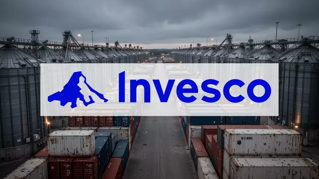 Invesco DB Commodity ETF: Preisdruck - Bild: über boerse-global.de