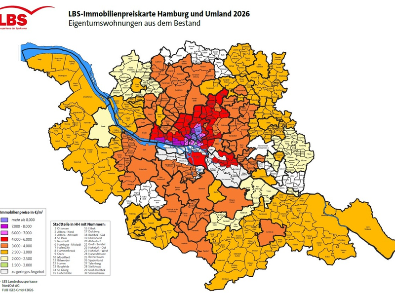LBS-Immobilienmarktatlas 2026: Stabile bis leicht steigende Preise für Wohnimmobilien in Hamburg und Umland - Foto: presseportal.de