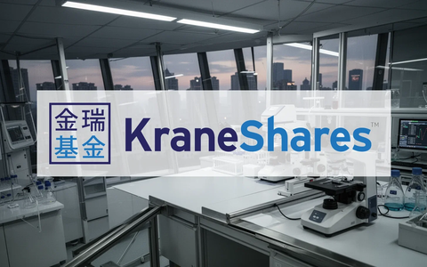KraneShares China Health Care ETF: Abwärtstrend - Foto: über boerse-global.de