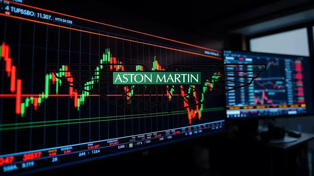 Aston Martin Aktie: Hybride statt Stromer - Bild: über boerse-global.de