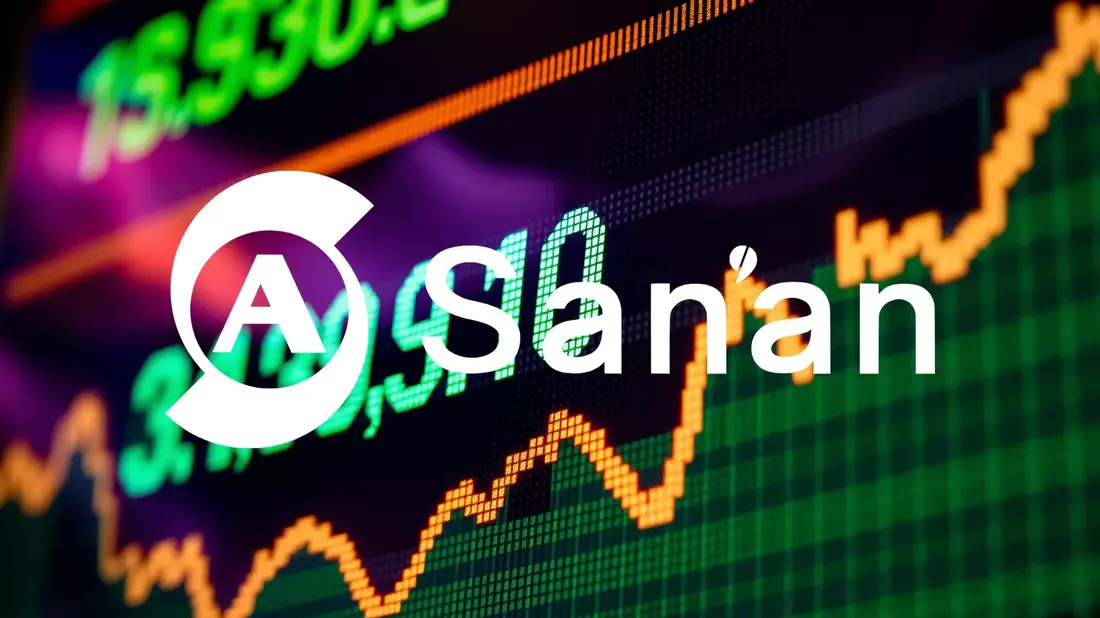 Sanan Optoelectronics Aktie: Milliarden-Verlust - Bild: über boerse-global.de