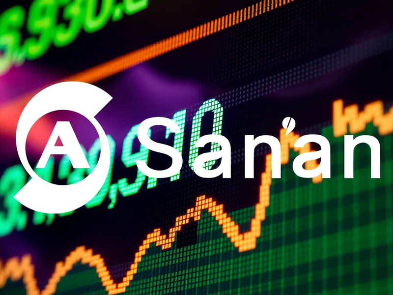 Sanan Optoelectronics Aktie: Milliarden-Verlust - Foto: über boerse-global.de