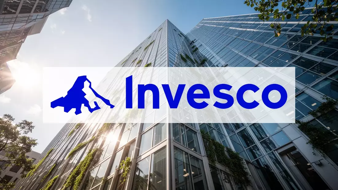 Invesco MidCap Growth ETF: Aufholjagd? - Bild: über boerse-global.de
