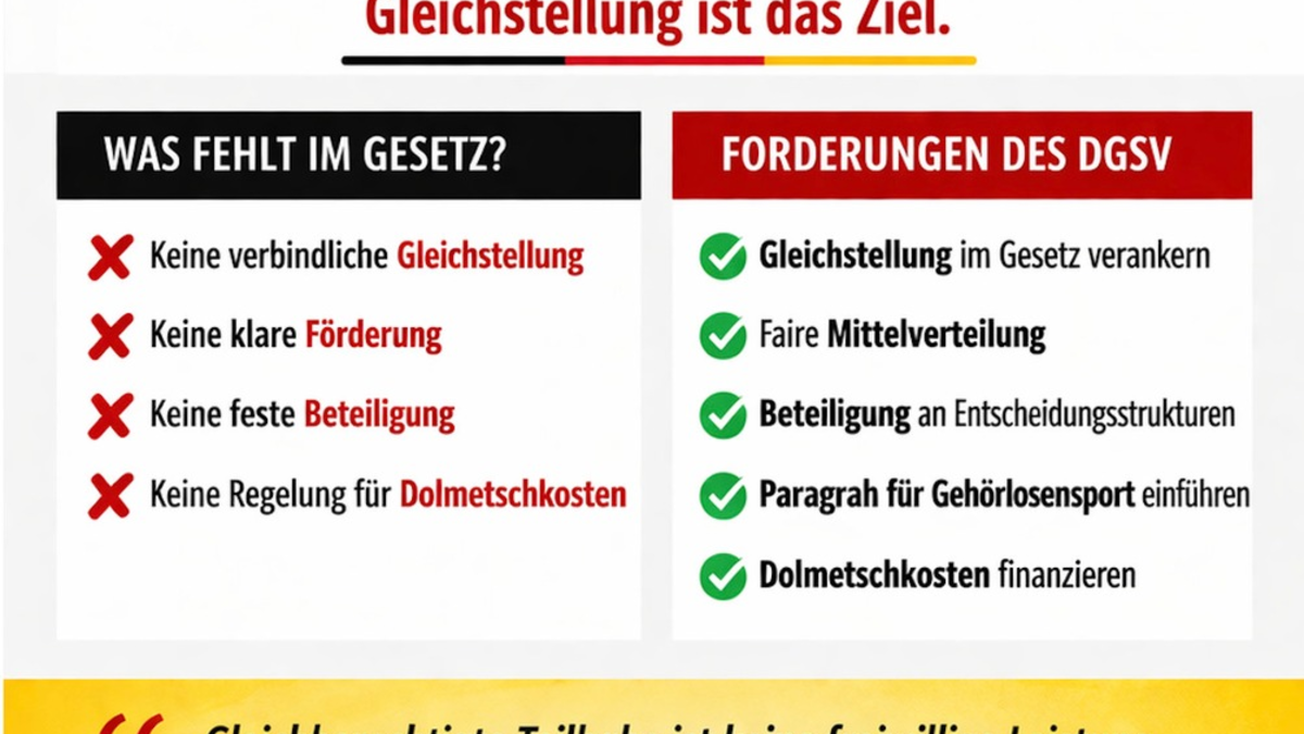 Deaflympics im Sportfördergesetz - DGSV fordert verbindliche Gleichstellung - Foto: presseportal.de