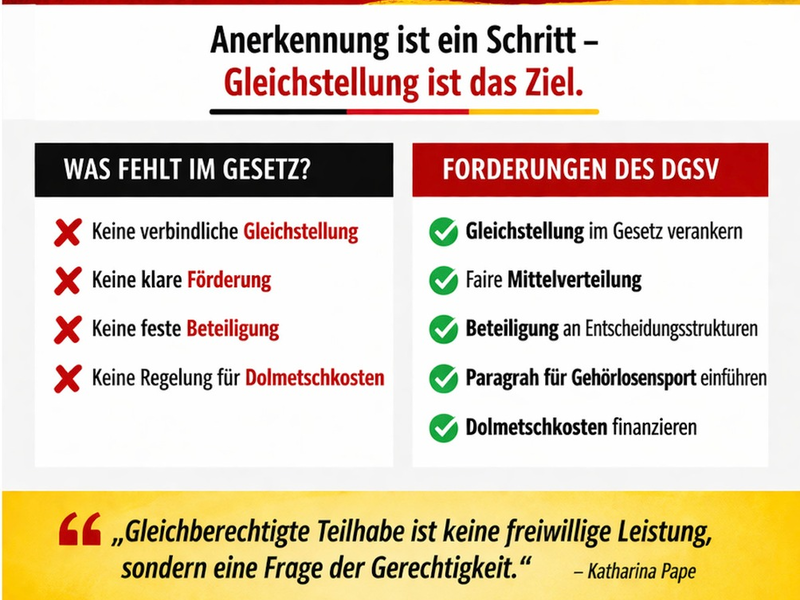 Deaflympics im Sportfördergesetz - DGSV fordert verbindliche Gleichstellung - Foto: presseportal.de
