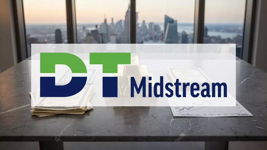VanEck Multi-Asset ETF: Defensiv-Check - Bild: über boerse-global.de