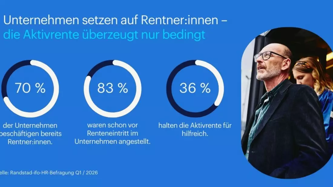 Unternehmen setzen immer stärker auf Rentner:innen - Aktivrente überzeugt bislang nur bedingt - Bild: presseportal.de