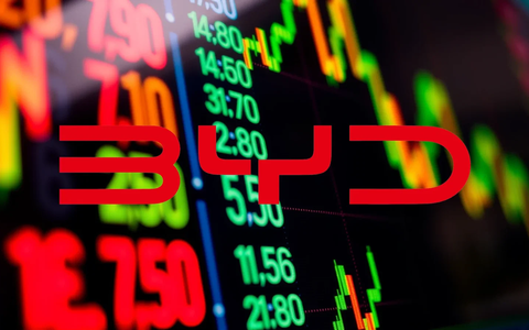 BYD Acelera: La Estrategia de Carga Rápida Impulsa al Gigante Eléctrico - Foto: über boerse-global.de
