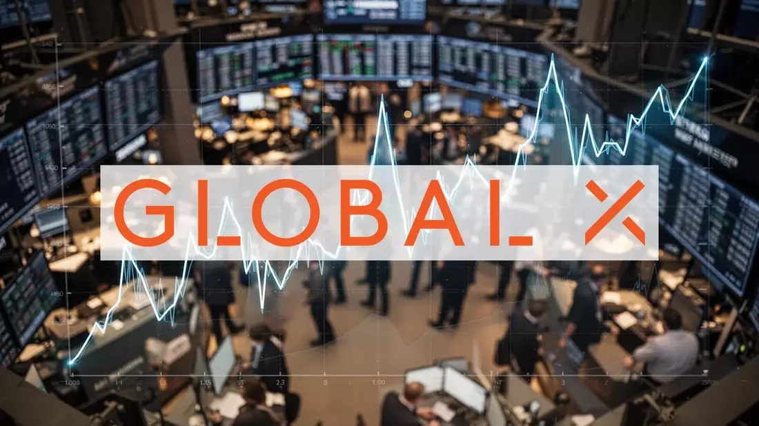 Global X S&P 500 ETF: Rendite durch Volatilität - Bild: über boerse-global.de