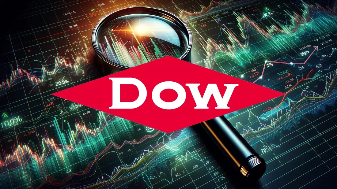 Dow Inc. Aktie: Globale Lieferengpässe - Bild: über boerse-global.de